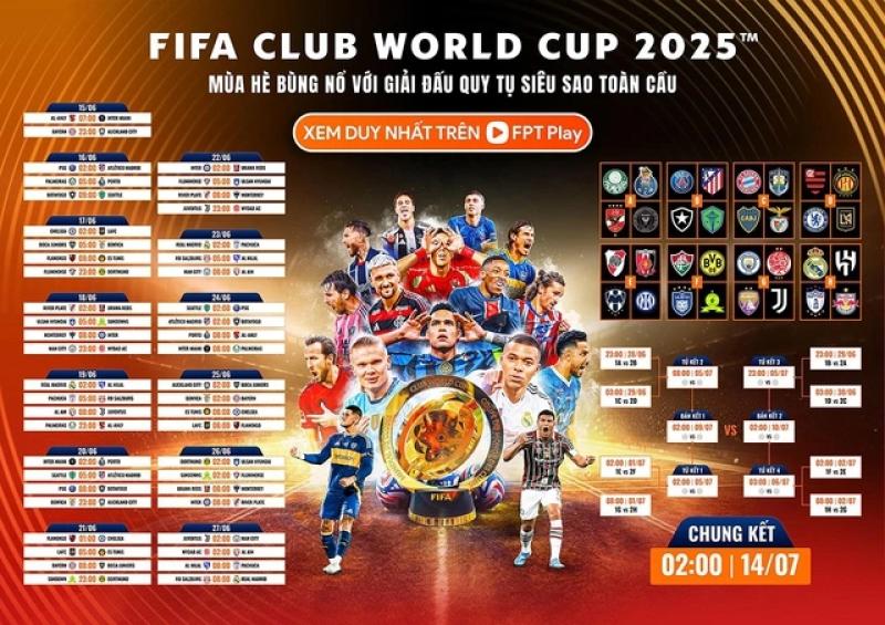 3 trải nghiệm đặc biệt khi xem FIFA Club World Cup 2025™ trên FPT Play- Ảnh 1.