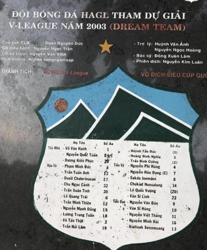 CLB Ninh Bình liên tục mua 'sao': Nhắm con đường vô địch như HAGL năm 2003- Ảnh 2.