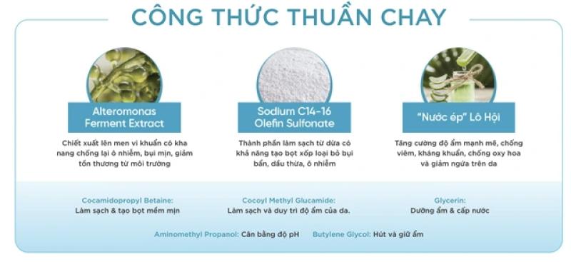 Bảo vệ sức khỏe làn da trước ô nhiễm bụi mịn- Ảnh 6.