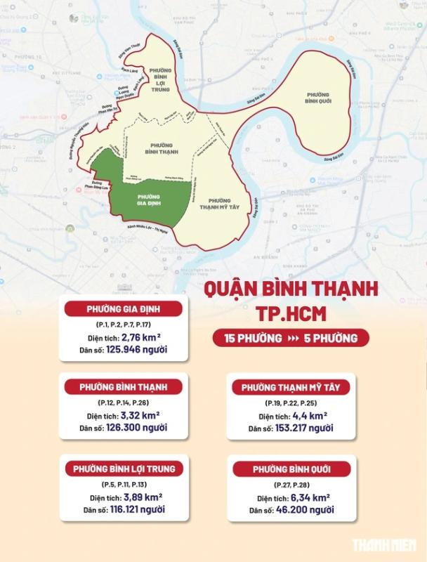 Tên phường xã mới sáp nhập ở TP.HCM: Phường Gia Định, tên 'sống dậy' sau 50 năm- Ảnh 1.