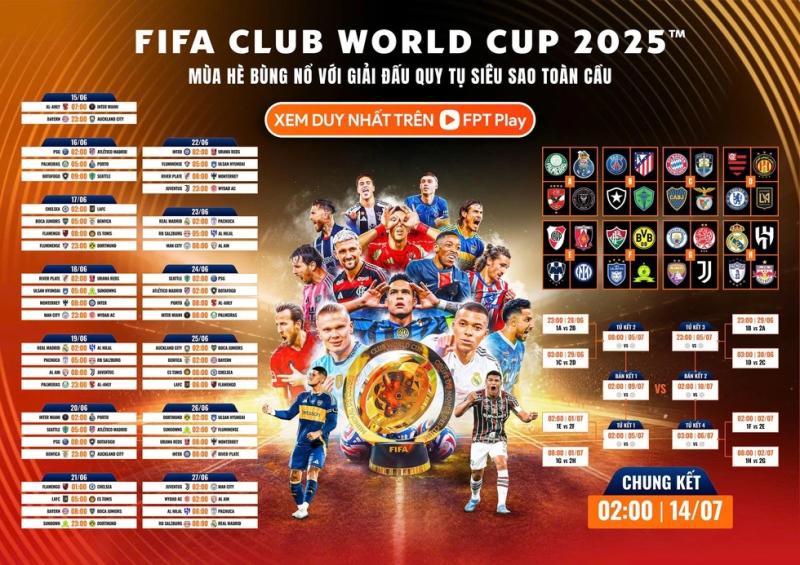 Man City gây sốc chi gần 4.000 tỉ đồng cho mục tiêu vô địch Club World Cup- Ảnh 1.