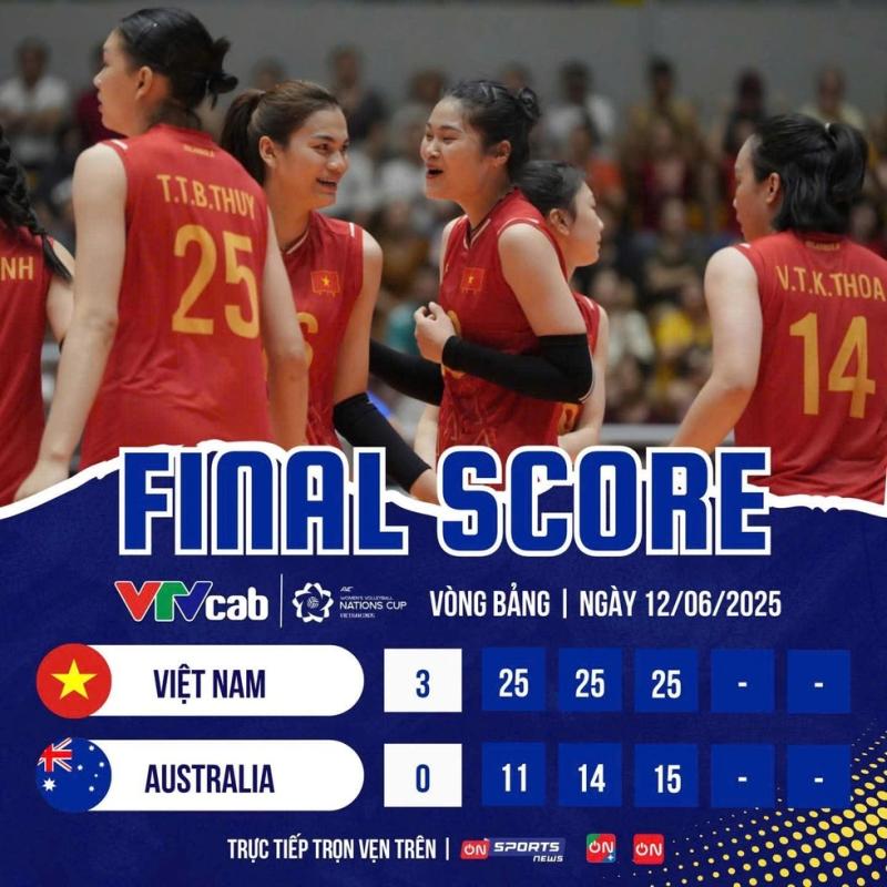 Xác định đối thủ của bóng chuyền nữ Việt Nam ở bán kết AVC Nations Cup: Thi đấu ngày nào?- Ảnh 1.