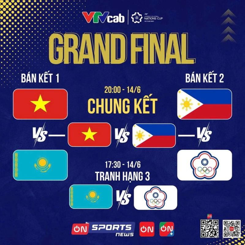 Thanh Thúy - Bích Tuyền đưa Việt Nam vào chung kết bóng chuyền AVC Nations: Tranh vô địch với Philippines- Ảnh 3.