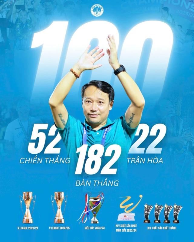 CLB Nam Định vô địch sớm , cuộc đua trụ hạng V - League kịch tính - Ảnh 1.