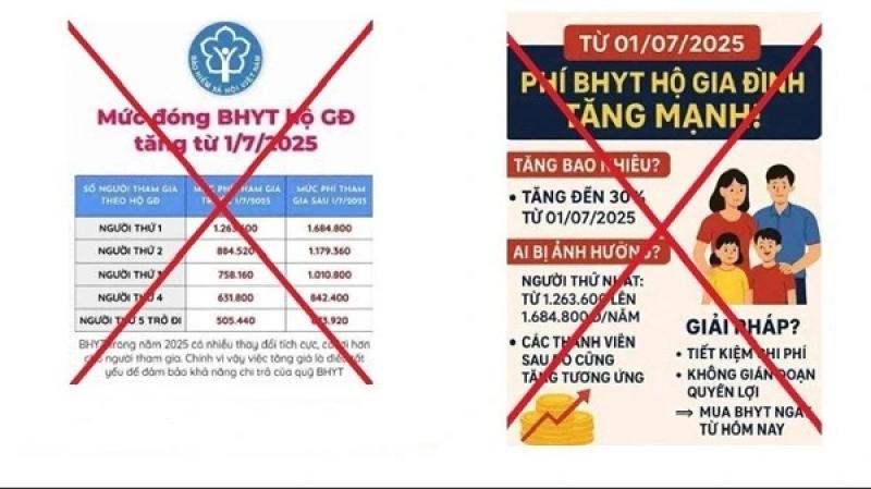 Thực hư việc tăng mức đóng BHYT từ 1.7   - Ảnh 2.