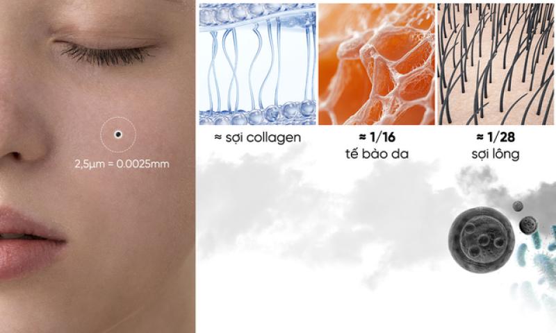 Rejuvaskin Facial Cleanser - Sữa rửa mặt chống ô nhiễm thế hệ mới!- Ảnh 2.