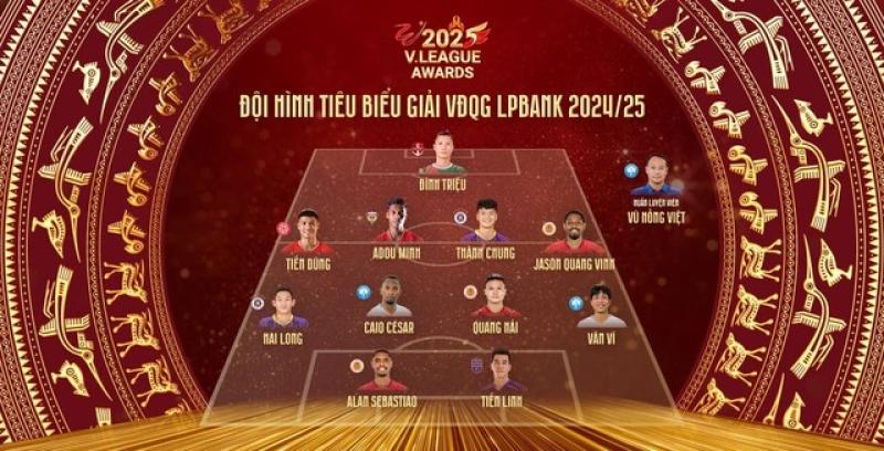 Nuối tiếc xung quanh đội hình tiêu biểu V-League: Giá như...- Ảnh 1.