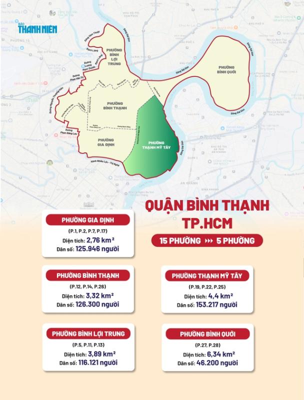 Tên phường xã mới sáp nhập ở TP.HCM: Phường Thạnh Mỹ Tây có có gì mới?- Ảnh 1.
