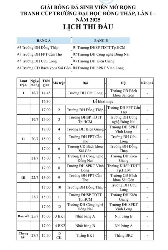 Trường Đại học Đồng Tháp tổ chức giải sinh viên, khánh thành mặt sân tiền tỉ- Ảnh 8.