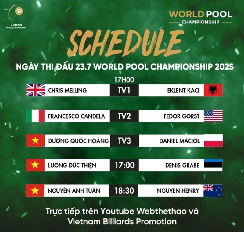 Lịch thi đấu billiards pool ngày 23.7: Hoàng Sao, Tkon thẳng tiến vòng knock-out? - Ảnh 1.