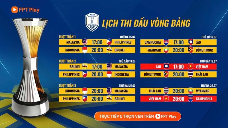 HLV Kim Sang-sik nói gì về U.23 Thái Lan và Indonesia trước giải Đông Nam Á?- Ảnh 3.