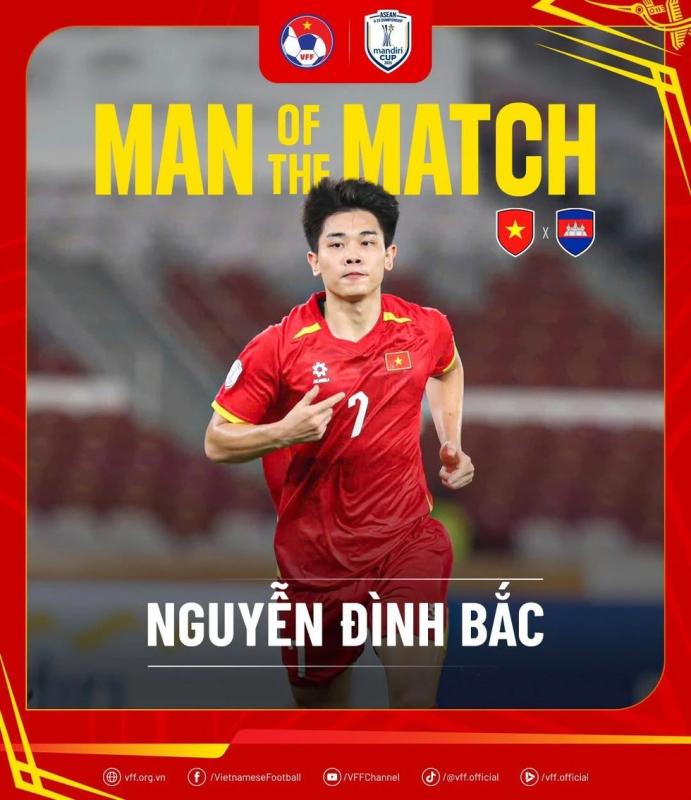 Thắng vất vả U.23 Campuchia, U.23 Việt Nam nhất bảng nhưng đáng lo- Ảnh 6.