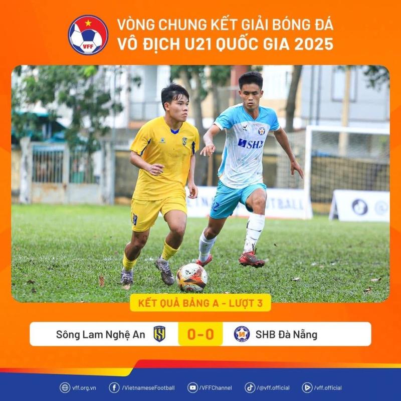 Lộ diện thêm 3 đội U.21 vào tứ kết: Giải U.21 ngày càng hấp dẫn- Ảnh 3.