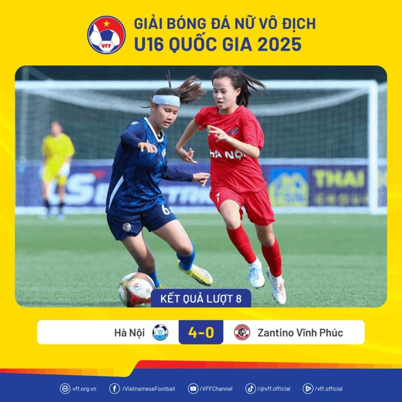 U.16 Hà Nội thắng đậm Vĩnh Phúc, cơ hội đăng quang đến gần- Ảnh 1.