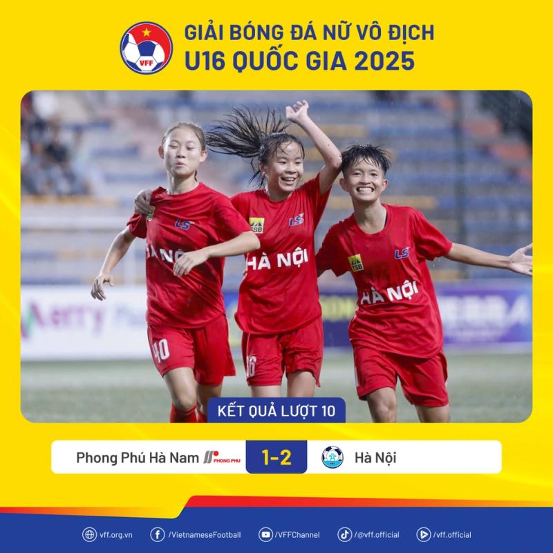 Hà Nội bảo vệ thành công chức vô địch giải bóng đá nữ U.16 quốc gia- Ảnh 2.