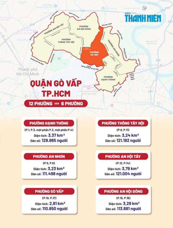 Tên phường xã mới sáp nhập ở TP.HCM: Phường Gò Vấp 'ngẩng đầu có máy bay'- Ảnh 1. Tên phường xã mới sáp nhập ở TP.HCM: Phường Gò Vấp 'ngẩng đầu có máy bay'- Ảnh 1.