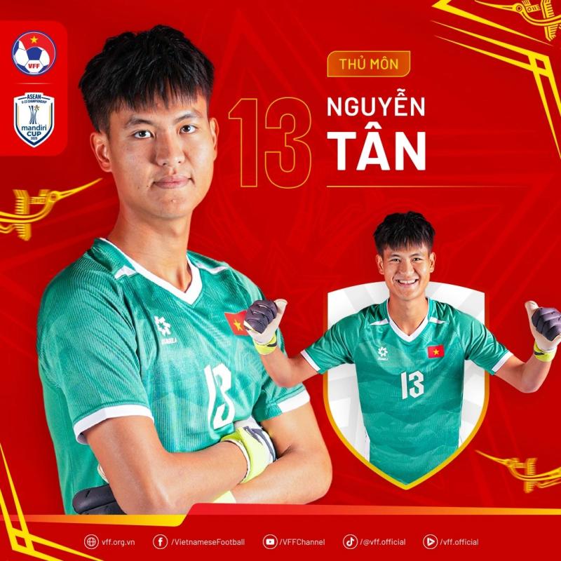 Chân dung nhà vô địch Đông Nam Á, những người hùng U.23 Việt Nam- Ảnh 13. Chân dung nhà vô địch Đông Nam Á, những người hùng U.23 Việt Nam- Ảnh 13.
