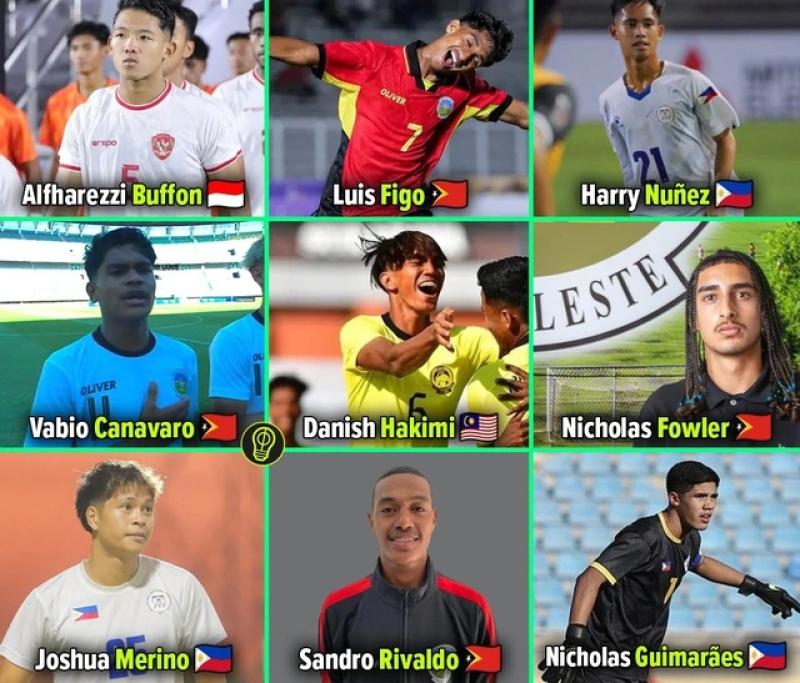 Những cái tên độc lạ tại U.23 Đông Nam Á: Sau Beckham, xuất hiện Nunez, Hakimi và Buffon- Ảnh 1.