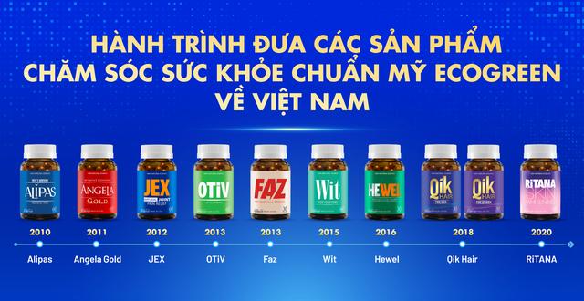 - Ảnh 1. - Ảnh 1.
