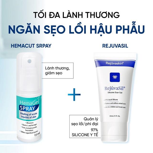 Giải pháp ‘đột phá’ thúc đẩy lành thương và ngừa sẹo sau phẫu thuật thẩm mỹ- Ảnh 2.