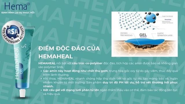 HemaHeal - Thương hiệu từ châu Âu, hơn 20 năm sứ mệnh chăm sóc vết thương- Ảnh 2. HemaHeal - Thương hiệu từ châu Âu, hơn 20 năm sứ mệnh chăm sóc vết thương- Ảnh 2.