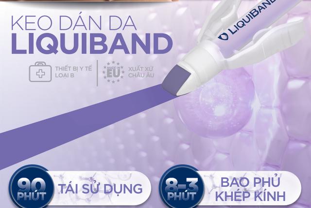 Giải pháp ‘đột phá’ thúc đẩy lành thương và ngừa sẹo sau phẫu thuật thẩm mỹ- Ảnh 4.