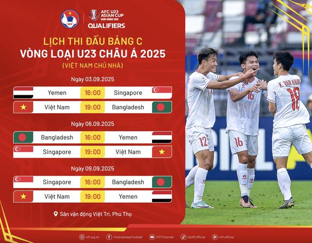 U.23 Việt Nam đá vòng loại châu Á trên 'đất lành': Ra sân là thắng- Ảnh 1. U.23 Việt Nam đá vòng loại châu Á trên 'đất lành': Ra sân là thắng- Ảnh 1.