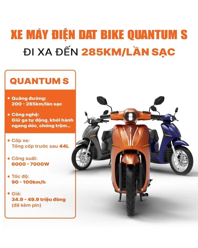Xe điện đi 285 km một lần sạc - 'cú đấm thép' của xe xăng - Ảnh 2.