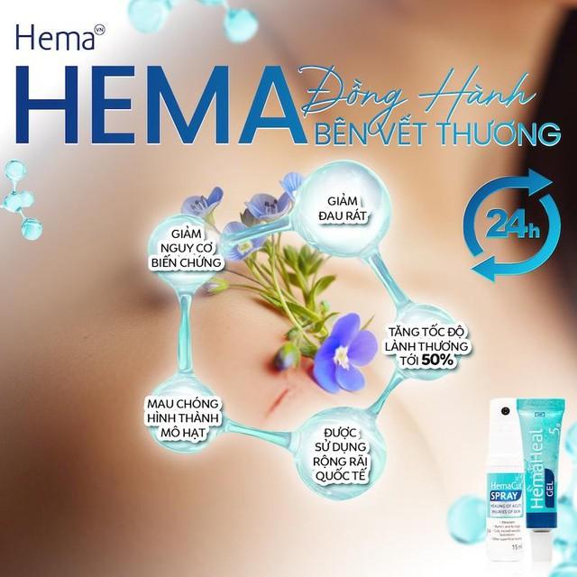Tiềm năng của HemaHeal trong chăm sóc vùng da nhạy cảm- Ảnh 4. Tiềm năng của HemaHeal trong chăm sóc vùng da nhạy cảm- Ảnh 4.