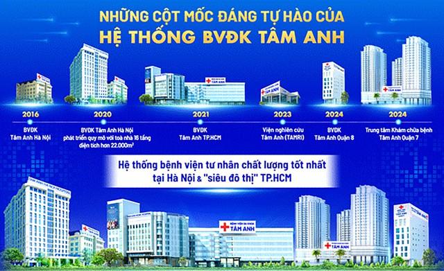Chất lượng điều trị là cốt lõi của hạnh phúc- Ảnh 1. Chất lượng điều trị là cốt lõi của hạnh phúc- Ảnh 1.