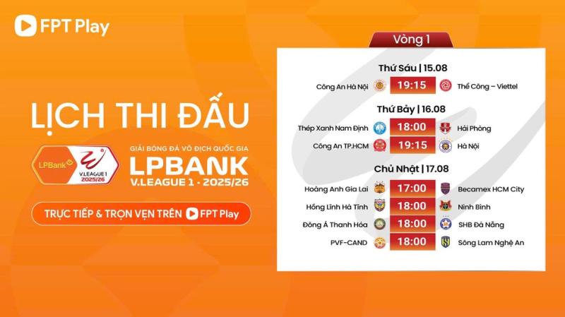 V-League nóng ‘bỏng tay’ ở cả hai cực- Ảnh 1.