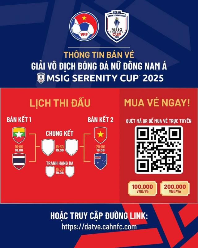 Úc đã nóng máy khi ghi bàn 'lia lịa’, đội tuyển nữ Việt Nam không dễ thở ở bán kết - Ảnh 2.