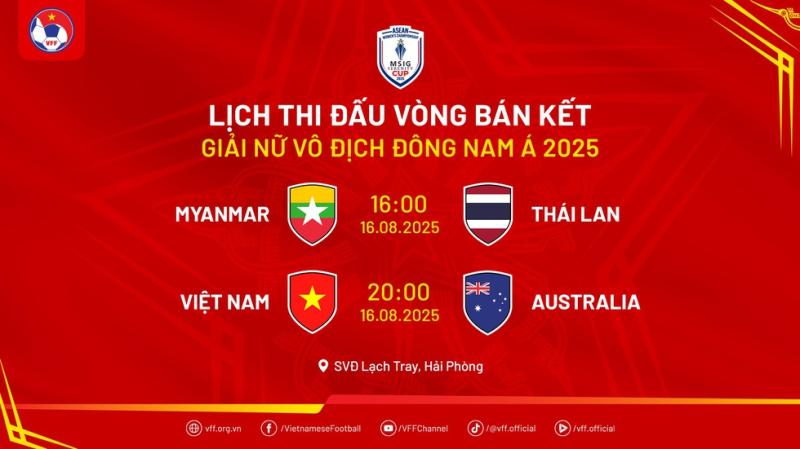 HLV đội Thái Lan tự tin trước bán kết đấu Myanmar, bất ngờ nhắc về Việt Nam- Ảnh 1.