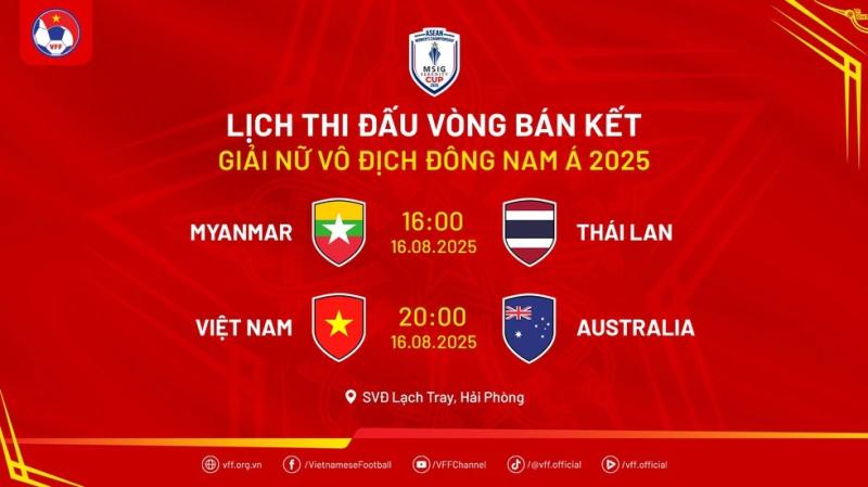 Lịch thi đấu AFF Cup nữ mới nhất: Việt Nam chạm trán Úc khi nào, vé bán ra sao?- Ảnh 2.