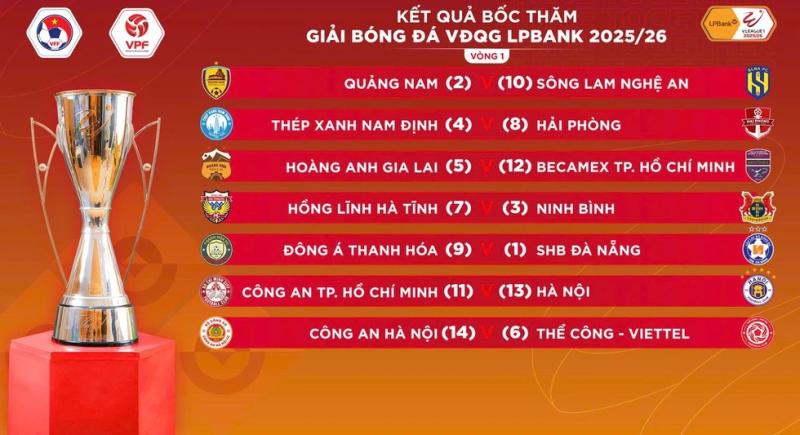 CLB Quảng Nam bỏ giải, Trường Tươi Đồng Nai từ chối lên hạng: PVF-CAND đồng ý thế chỗ- Ảnh 4.
