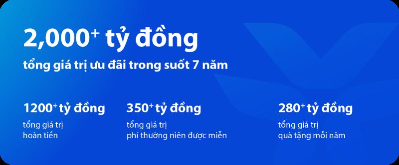 VIB và chiến lược ‘Dẫn đầu xu thế thẻ’: Từ tầm nhìn đến vị thế tiên phong- Ảnh 4. VIB và chiến lược ‘Dẫn đầu xu thế thẻ’: Từ tầm nhìn đến vị thế tiên phong- Ảnh 4.