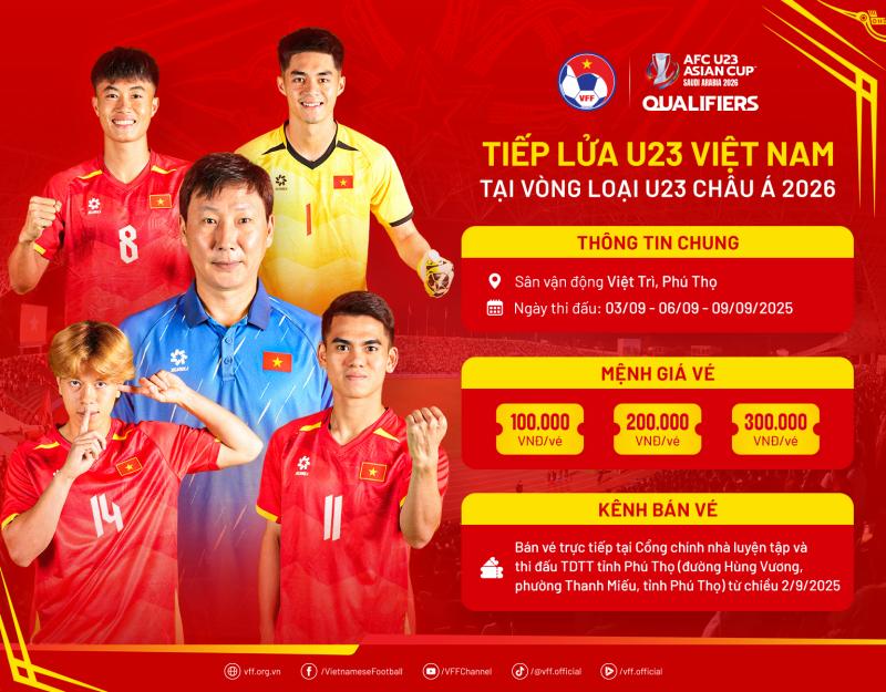 Ẩn số U.23 Bangladesh đến Phú Thọ, chân sút nhập tịch từng chơi tại Anh: Muốn thử thách ông Kim- Ảnh 2. Ẩn số U.23 Bangladesh đến Phú Thọ, chân sút nhập tịch từng chơi tại Anh: Muốn thử thách ông Kim- Ảnh 2.