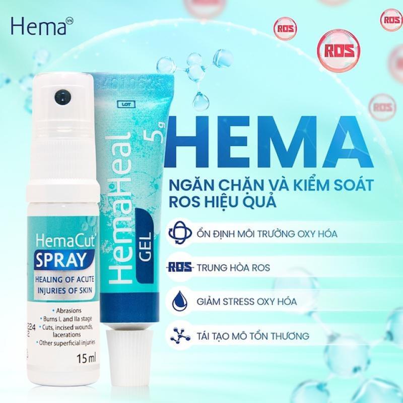 Lịch sử và tương lai của việc chăm sóc vết thương - Ảnh 3. Lịch sử và tương lai của việc chăm sóc vết thương - Ảnh 3.