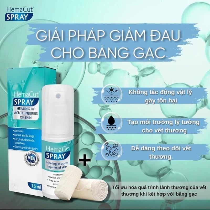 Lịch sử và tương lai của việc chăm sóc vết thương - Ảnh 5. Lịch sử và tương lai của việc chăm sóc vết thương - Ảnh 5.