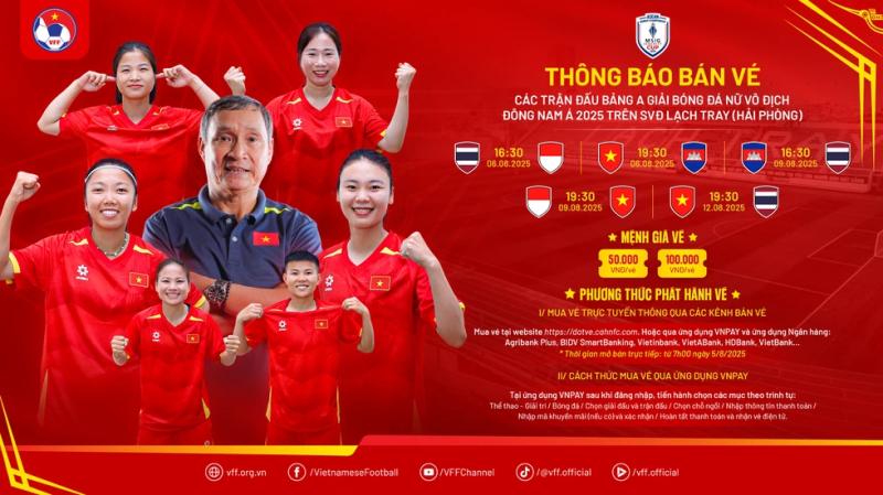 Thử thách cực đại cho đội tuyển nữ Việt Nam, xem chủ nhà tranh vô địch ở đâu?- Ảnh 4.