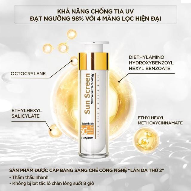 Top 10 kem chống nắng cho da dầu bóng nhờn cỡ nào cũng khô mịn ngay- Ảnh 5.