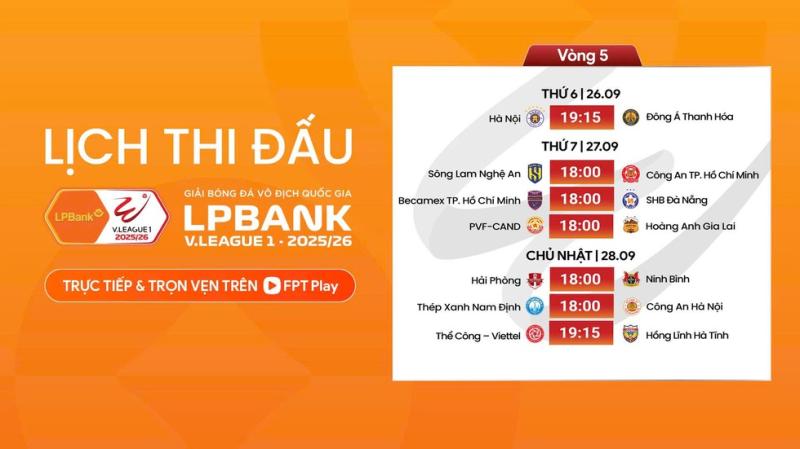 Lịch thi đấu V-League mới nhất: Căng thẳng ‘chung kết’ ngược Hà Nội - Thanh Hóa, ai thua xuống đáy- Ảnh 2.