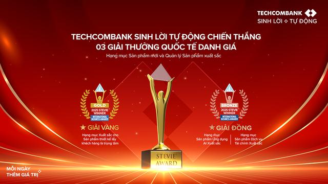 Techcombank Sinh Lời Tự Động: khi tiền khách hàng an toàn sinh lời mỗi ngày - Ảnh 3.