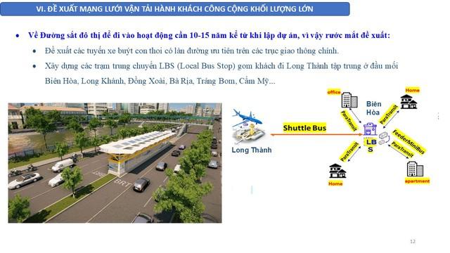 Quy hoạch tỉnh Đồng Nai: Đề xuất làm metro, cao tốc kết nối Đồng Xoài-Biên Hòa - Ảnh 2.