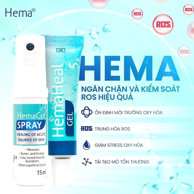 HemaHeal - Mảnh ghép còn thiếu trong quản lý phục hồi sau phẫu thuật - Ảnh 1.