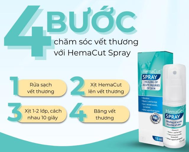 Hướng dẫn sử dụng chai xịt vết thương Hemacut Spray giúp mau lành và ngăn ngừa sẹo- Ảnh 1. Hướng dẫn sử dụng chai xịt vết thương Hemacut Spray giúp mau lành và ngăn ngừa sẹo- Ảnh 1.