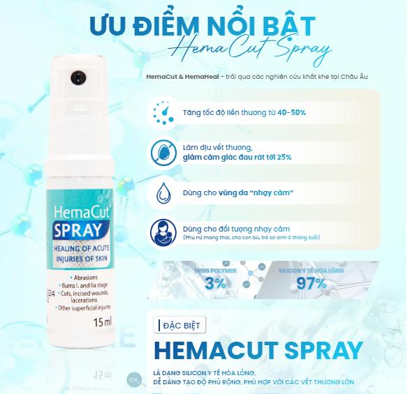 Hướng dẫn sử dụng chai xịt vết thương Hemacut Spray giúp mau lành và ngăn ngừa sẹo- Ảnh 5. Hướng dẫn sử dụng chai xịt vết thương Hemacut Spray giúp mau lành và ngăn ngừa sẹo- Ảnh 5.