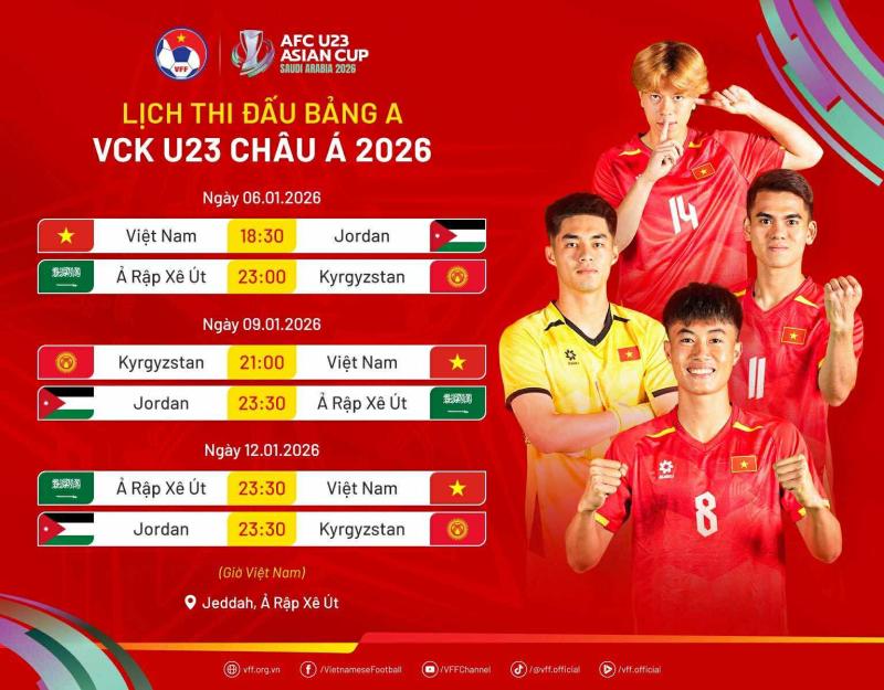 Lịch thi đấu U.23 Việt Nam mới nhất: Đá khung giờ cực ‘lạ’, tại sao VTV không có bản quyền truyền hình? - Ảnh 2. Lịch thi đấu U.23 Việt Nam mới nhất: Đá khung giờ cực ‘lạ’, tại sao VTV không có bản quyền truyền hình? - Ảnh 2.
