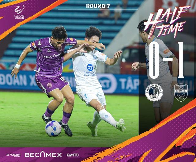 Sốc ở Thiên Trường: Becamex TP.HCM thắng nghẹt thở đương kim vô địch Nam Định- Ảnh 1. Sốc ở Thiên Trường: Becamex TP.HCM thắng nghẹt thở đương kim vô địch Nam Định- Ảnh 1.