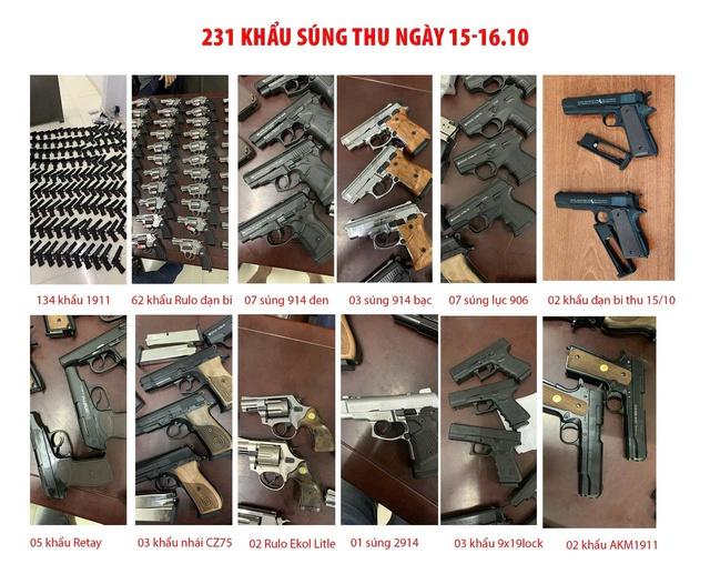 Phá án thần tốc: Bắt bà trùm cung cấp súng cho 'xã hội đen'- Ảnh 4. Phá án thần tốc: Bắt bà trùm cung cấp súng cho 'xã hội đen'- Ảnh 4.